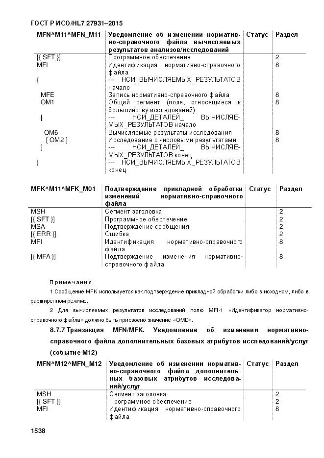 ГОСТ Р ИСО/HL 7 27931-2015, страница 1545
